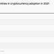 A table showing the top African countries by crypto adoption.